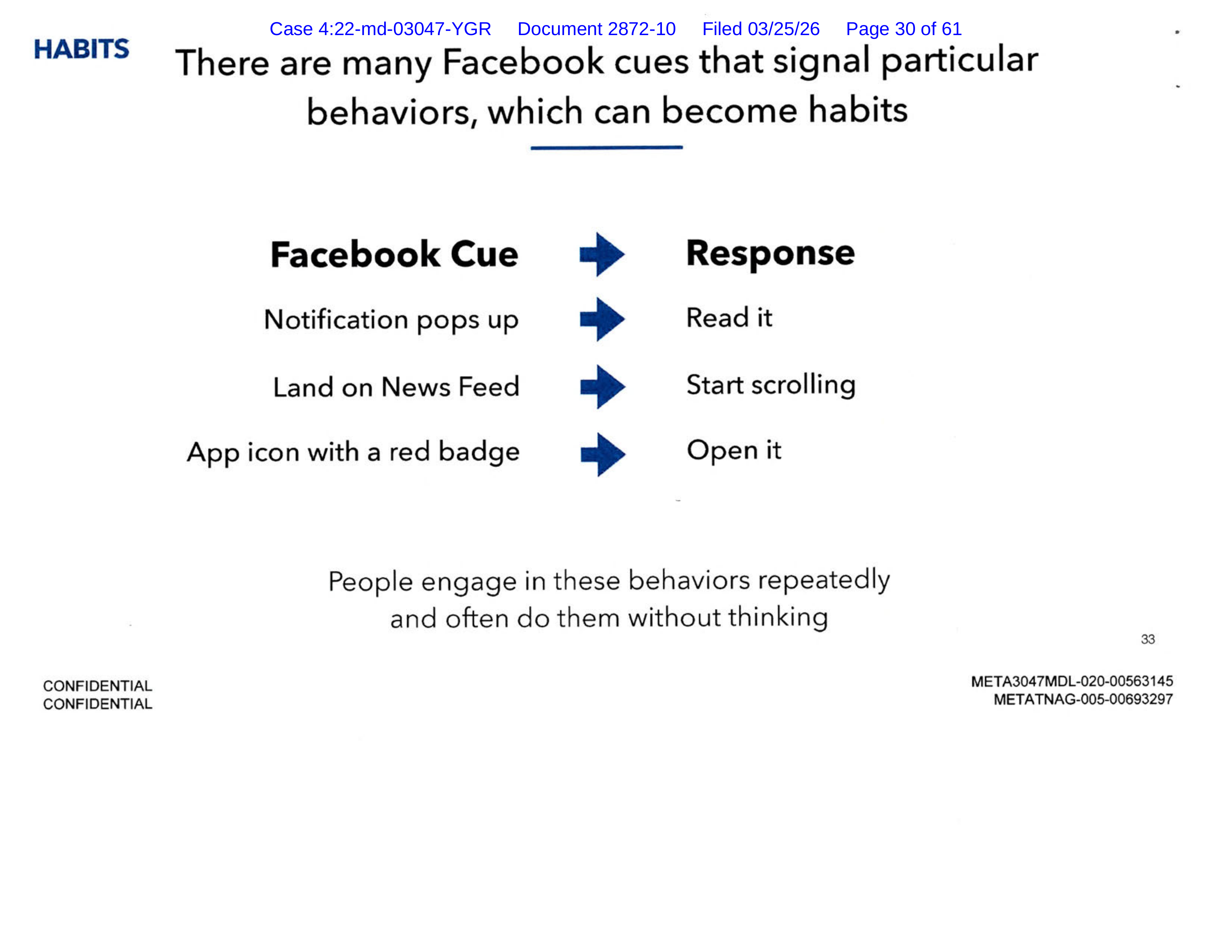 Page image from the source document, shown with the excerpt: "It may be a problem if Facebook seems rewarding based on the principle of unpredictability, while the inherent value of the reward is lacking"