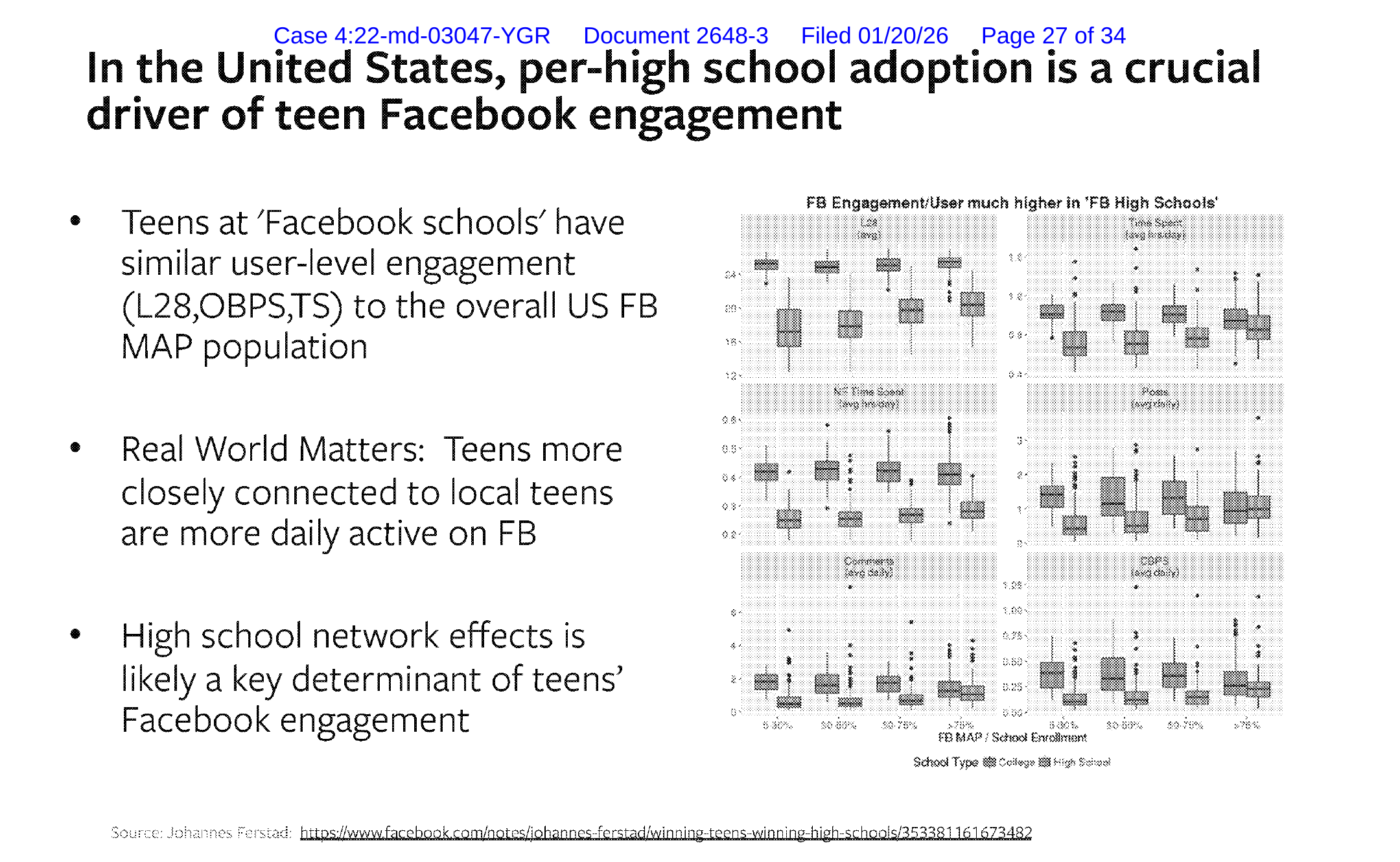Page image from the source document, shown with the excerpt: "In the United States, per-high school adoption is a crucial driver of teen Facebook engagement"